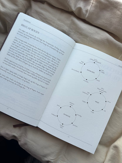 TERAPEUTISK ÅRSBOG | NÆRVÆR